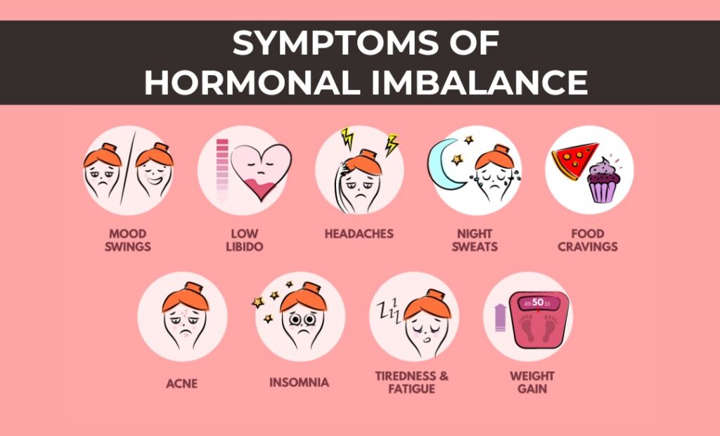 The First Warning Sign of Hormonal Imbalance Most Women Miss, According to Nutritionists