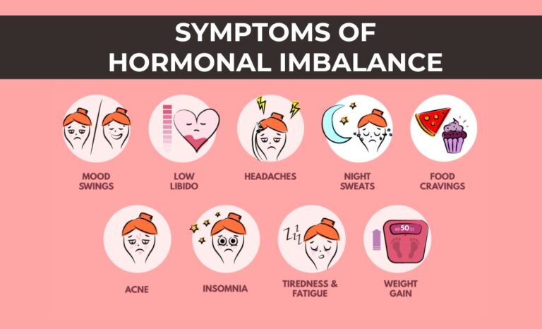 The First Warning Sign of Hormonal Imbalance Most Women Miss, According to Nutritionists