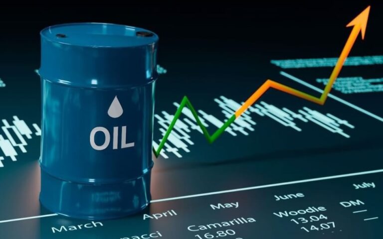 Oil Surges Above $94 as Middle East Tensions Rattle Global Markets