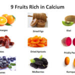 9 Calcium-Rich Fruits That Can Help Support Strong Bones and Teeth