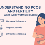 PCOS and PCOD: What Every Woman Should Know About Symptoms, Fertility and Pregnancy