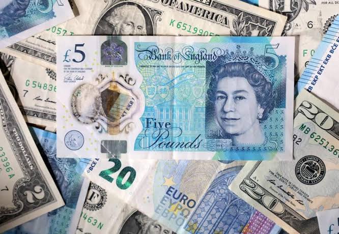 British Pound Faces Fresh Pressure as Global Rate Hikes Shift Currency Outlook